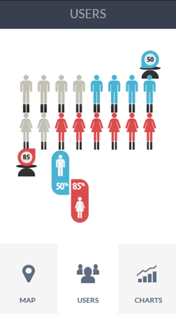 怎么攻击游戏服务器软件安卓版性能分析