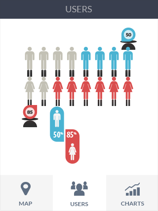 怎么攻击游戏服务器软件iPad版业务监控