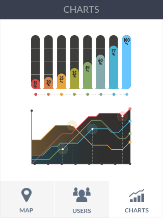 怎么攻击游戏服务器软件iPad版危险警报