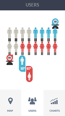 怎么攻击游戏服务器软件CDN加速分析